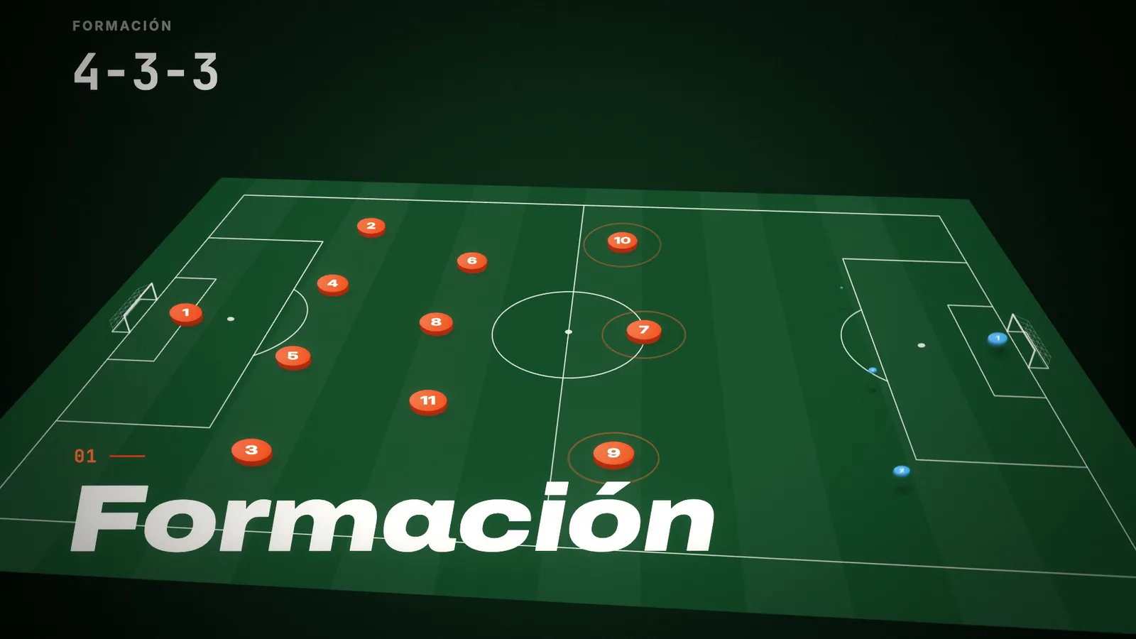 COHIMA Tactics en 15 segundos