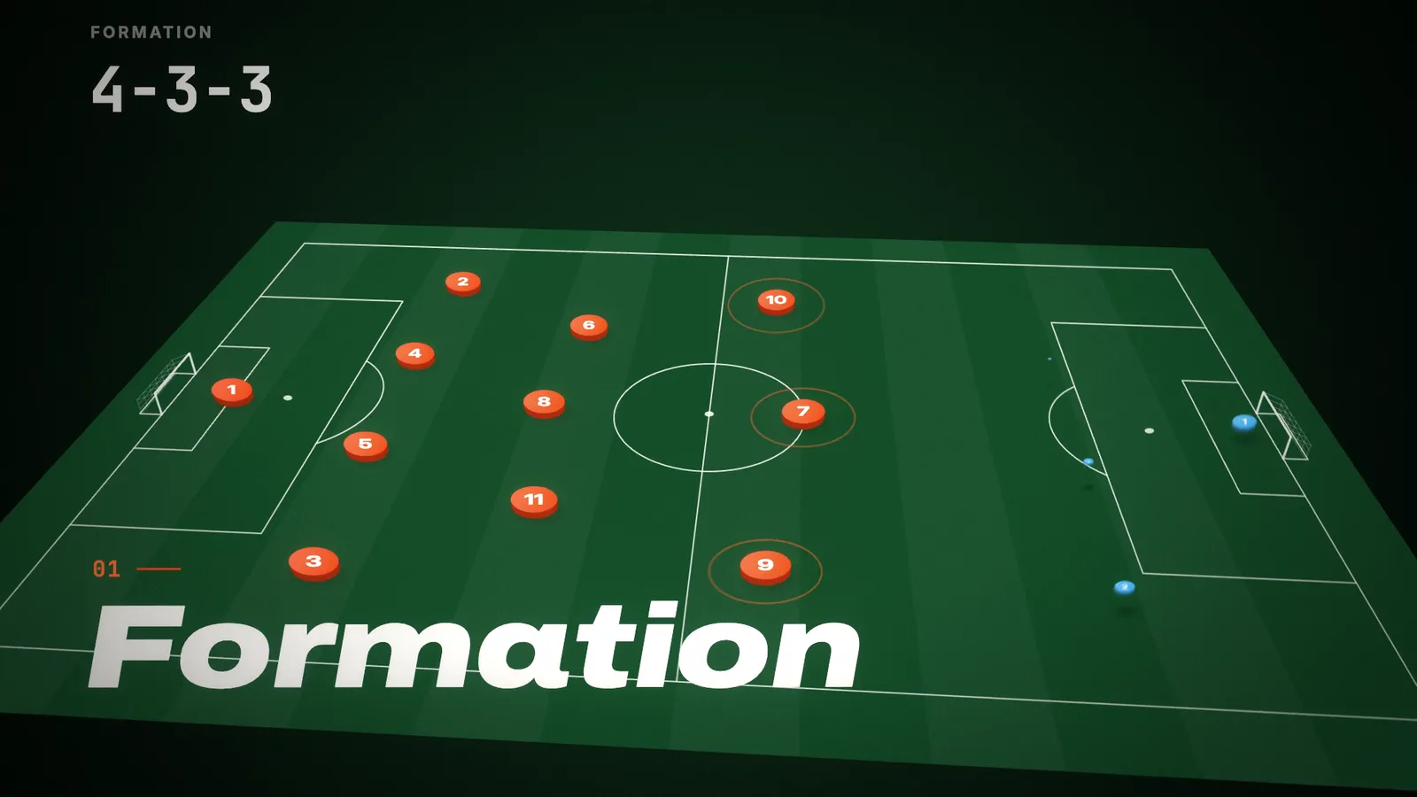 COHIMA Tactics en 15 secondes