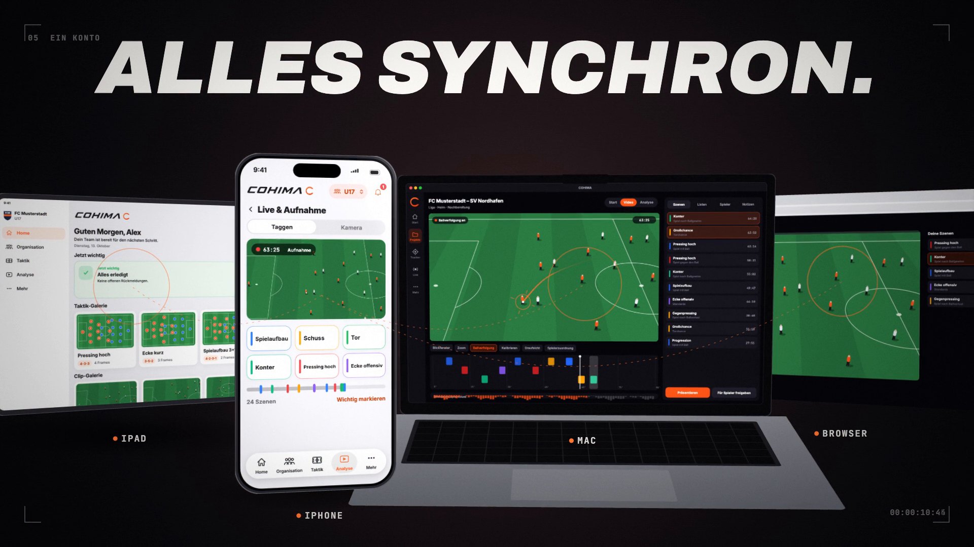 COHIMA auf iPad, iPhone, Mac und im Browser – alles synchron